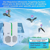 ET Pest Control (Bat targeting system)