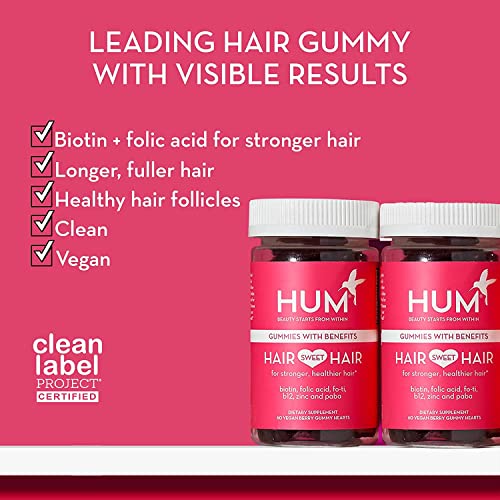 HUM Hair Sweet Hair Hair Growth Supplement & Biotin Gummies to Comba
