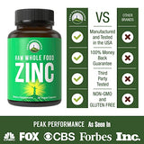 Vegan Zinc Supplement with Vitamin C. Zinc Supplements by Peak Performance. Zinc 30mg Capsules, Pills, Tablets, Vitamins for Adults Both Men and Women