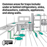 Exterminator’s Choice - Large White Glue Sticky Traps - Professional Quality Glue Board - Easy Pest Control for Ants, Roaches, Crickets, Spiders, Beetles and More - Includes 8 Traps