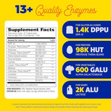 Enzymedica Digest Spectrum, Enzymes for Multiple Food Intolerances, Breaks Down Problem Foods, 240 Capsules