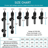 auomii Small Submersible Aquarium Heater,Adjustable Mini Fish Tank Heater 25/50/100/150/200/300 Watts with External Temperature Controller, LED Display, Smart Memory, Used for 1-60 Gallons (50W)