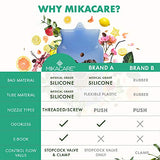 Mikacare Enema Bag Kit Clear Non-Toxic Silicone. for Coffee and Enema Kit for Colon Cleansing - Enema Detox - 2 Quart - Home Colonic Kit - Enema Coffee not Included