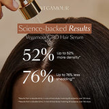VEGAMOUR GRO Hair Serum 3-Pack, Stock Up & Save On 3-Month Supply, Get Thicker, Fuller Looking Hair In As Soon As 90 Days, Bergamot Scent, 1 fl. oz. each