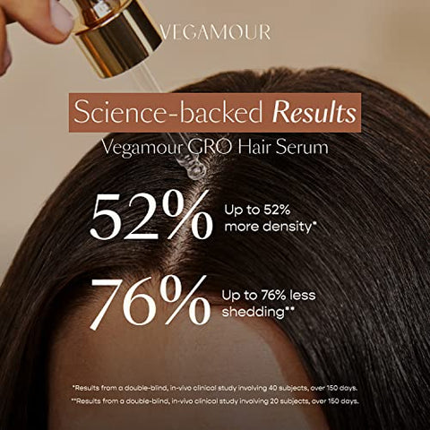 VEGAMOUR GRO Hair Serum - Hair Serum for Healthy, Thicker and Fuller Looking Hair - Caffeine and Biotin Hair Serum