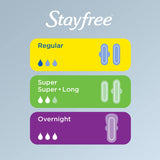 Stayfree Ultra Thin Super Long Pads with Wings For Women, Reliable Protection and Absorbency of Feminine Moisture, Leaks and Periods, 32 count - Pack of 4