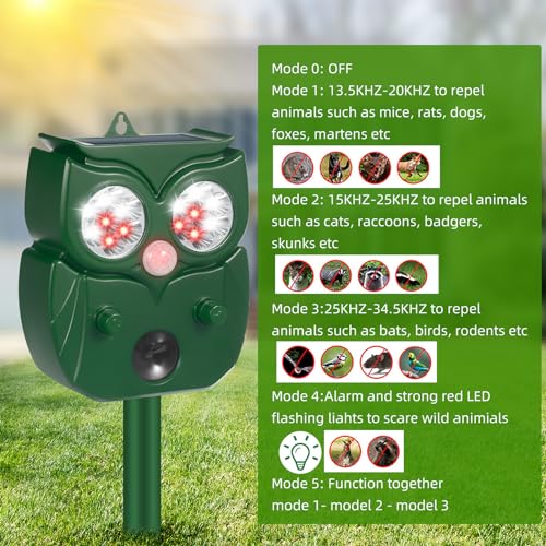 2024 Upgraded Ultrasonic Pest Repeller Outdoor Solar Animal Repellent with Motion Sensor Cat Repellent Outdoor Waterproof to Repel Dog Raccoon Fox Rabbit Deer Squirrel Skunk Repellent for Yard Garden