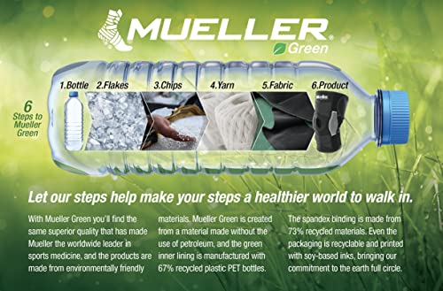 Mueller Sports Medicine Green Fitted Wrist Brace for Men and Women, Support and Compression for Carpal Tunnel Syndrome, Tendinitis, and Arthritis, Right Hand, Black, Large/X-Large