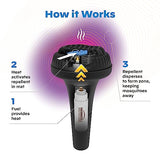 Thermacell Mosquito Repellent Perimeter System; Includes 12-Hour Refill; 15 Foot Zone of Mosquito Protection; Effective Mosquito Repellent for Patio; Bug Spray Alternative; Scent Free