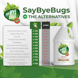 Bed Bug Killer Spray. Say Bye Bugs. Non-Toxic, Kills on Contact. New Formula. (128oz)