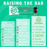 No Cow Chocolate Dipped Protein Bars, 20g Plant Based Vegan Protein, Keto Friendly, Low Sugar, Low Carb, Low Calorie, Gluten Free, Naturally Sweetened, Dairy Free, Non GMO, Kosher, Chocolate Mint Cookie, 12 Pack