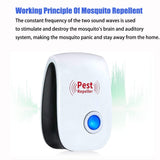 Mouse Repellent 10 Pack Ultrasonic Pest Repeller Mice Repellent Indoor Mouse Trap Rodent Repellent Ultrasonic Plug in Pest Defense Plug in Device Pest Control for Ant Spider Rodent Mosquito Roach