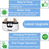 Banglijian Hearing Aids Small Rechargeable BTE Hearing Aids for Seniors Mild to Moderate Hearing Loss, Large Capacity Charging Case, Ideal for Home or Travel Use