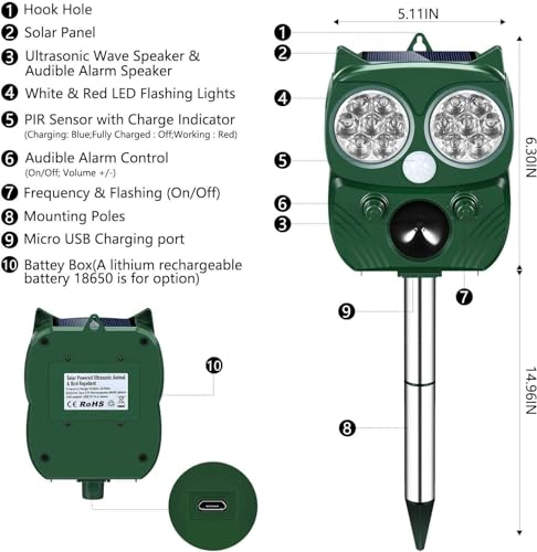 PHIMINNEX Solar Animal Repeller, Ultrasonic Repellent, Motion Detection, LED Flashing Light, Dog, Cat Repellent, Squirrel, Raccoon, Skunk, Rabbit, Rodent, Fox, Deer, etc.