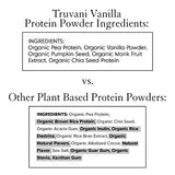 Truvani Organic Vegan Protein Powder Vanilla - 20g of Plant Based Protein, Organic Protein Powder, Pea Protein for Women and Men, Vegan, Non GMO, Gluten Free, Dairy Free (Travel Kit)