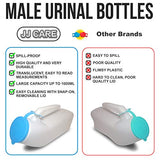 JJ CARE Portable Urinals for Men Spill Proof - Plastic Urine Bottles for Men - Car Travel Pee Bottle Male Urinal for Seniors
