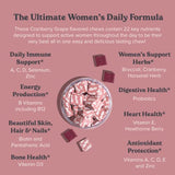 Chewsy Women's Multivitamin Chews, Immune & Energy Support, Vitamins C, B12, A, D, E, Folic Acid, Probiotics, Biotin, Cranberry, Adult Chewable Vitamin, Individually Wrapped Fruity Chews,30-Day Supply