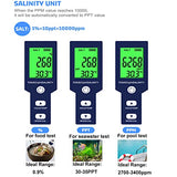 Pool Salt Tester & PH Meter, Hofun Digital Salinity Meter and PH Tester for Pool Saltwater and Drinking Water, 5 in 1 Salinity PH Temp EC and TDS Meter Swimming Pool Hot Tub Spas, High Accuracy