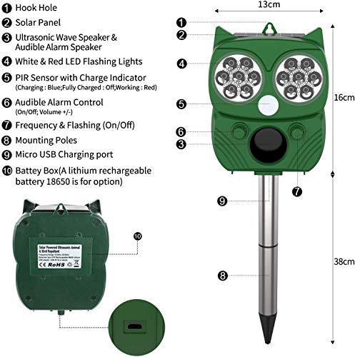 ZOVENCHI Ultrasonic Animal Repellent, Outdoor Solar Powered and Waterproof PIR Sensor Repeller, Motion Activated with Flashing LED Light and Sound Effectively Scares Away Cats, Dogs, Foxes, Birds