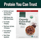 Natural Force Grass Fed Organic Whey Protein Powder – Non GMO Verified, Humane Certified & Lab Tested for Toxins – Real Chocolate Flavor – Keto Friendly, Low Carb, and Kosher – 5 Pound A2 Protein