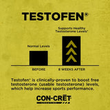 CON-CRET®+ Test, CON-CRET® Patented Creatine HCl Now with Testofen®, Boost Testosterone Levels, 60 Capsules