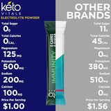 Keto Vitals Electrolytes Powder Packets with Energy, Immunity, Sleep Added Benefits | Boost Energy, Strengthen Immunity, Enhance Sleep | Zero Sugar, Zero Carb, Zero Calorie