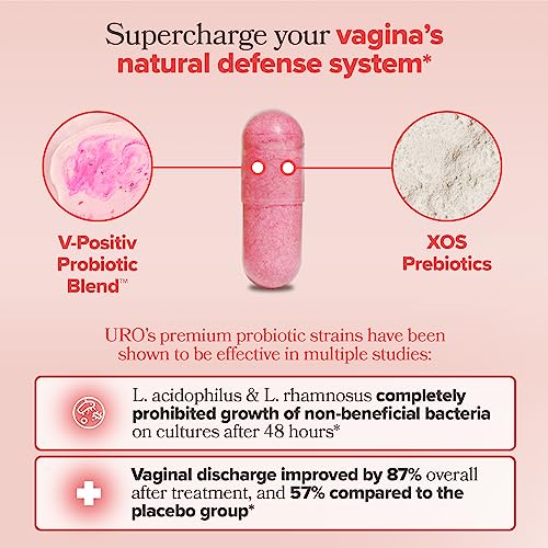 URO Vaginal Probiotics for Women pH Balance with Prebiotics & Lactobacillus Probiotic Blend - Women's Vaginal Health Supplement - Promote Healthy Vaginal Odor & Vaginal Flora, 60 Servings (Pack of 1)