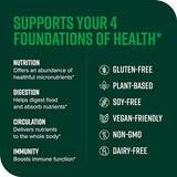 Vibrant Health, Green Vibrance, Vegan Superfood Powder, 60 Servings (FFP)