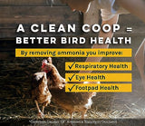 MICROBE-LIFT Chicken Coop Cleaner and Odor Eliminator, Use on all Surfaces and Supplies, Turns Chicken Poop Into Fertilizer, Ammonia Reducer, Highly Concentrated and Safe Formula, 32 Ounces