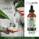 Liquid Chlorophyll Drops 50mg: Vegan Chlorophyll Liquid Drops for Natural Energy Boost, Immune Support, Body Detox for Skin Care, Internal Deodorant Mint Flavor, Non-GMO, Gluten Free Total Nutra 2pack