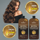 Biotin Hair Growth Shampoo Conditioner - An Anti Hair Loss Set Thickening formula, Collagen & Stem Cell For Hair Regrowth, Anti Thinning Sulfate Free For Men & Women Anti Dandruff Treatment 16 oz x2