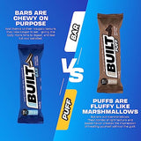 Built Bar 12 Pack High Protein Energy Bars | Gluten Free | Chocolate Covered | Low Carb | Low Calorie | Low Sugar | Delicious Protien | Healthy Snack (Peanut Butter)