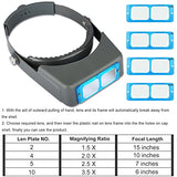 Headband Magnifier, Professional Double Lens Head-Mounted Loupe Jewelry Magnifier, Reading Visor Opitcal Glass Binocular Magnifier with Lens Magnification-1.5X 2X 2.5X 3.5X for Repair, Crafts