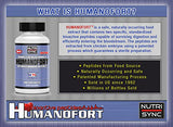 Nutri-Sync HUMANOFORT [200MG Per Capsule] - 60 Capsules