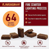 Fire Starter Squares 192 - Fire Starters for Fireplace,Chimney,BBQ Grill,Camping Fire,Wood Stove - Water Resistant and Safe Odourless - Camping Accessories