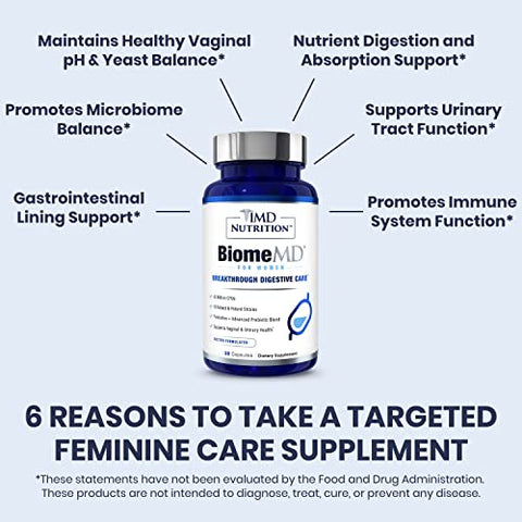1MD Nutrition BiomeMD Probiotics for Women - 62 Billion CFUs, 16 Strains with Prebiotics | Supports Vaginal & Urinary Health - Doctor-Formulated | 30 Capsules (2-Pack)