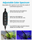 NICREW Aquarium Light, Full Spectrum Aquarium Light for Planted and Freshwater Tanks, Fish Tank Light with Wired Timer and Extendable Brackets, 30-36 Inch, 20 Watts