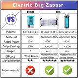 40W Electric Bug Zapper for Indoor Outdoor, Mosquito Zapper Killer Power Grid Fly Killer, Insect Fly Trap Electric Shock Bug Catcher Mosquito Light Bulb for Backyard Patio
