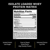 Animal Whey Isolate Whey Protein Powder – Loaded for Post Workout and Recovery – Low Sugar with Highly Digestible - Brownie Batter - 4 Pounds