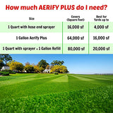 Nature’s Lawn & Garden - Aerify Plus - Natural Liquid Soil Aerator & Conditioner for Lawn and Soil - w Humic & Fulvic Acid, Seaweed, Molasses - Non-Toxic, Pet-Safe - 1 Qt with Hose-end Sprayer