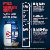 Dymatize Elite 100% Whey Protein Powder, Quick Absorbing & Fast Digesting for Optimal Muscle Recovery, Cookies & Cream, 32 Oz