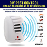 Ultrasonic Pest Repeller 10 Pk, Spider Repellent for House Indoor Pest Repeller Plug in-Mice Repellent for House, Bug Repellent Indoor Mosquito Repellent for Homes, Kitchens, Offices, Chemical Free