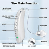 Digital hearing aids for the elderly with noise reduction, rechargeable hearing aids for adults with hearing loss with volume control.