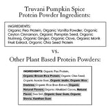 Truvani Organic Vegan Protein Powder Pumpkin Spice - 20g of Plant Based Protein, Organic Protein Powder, Pea Protein for Women and Men, Vegan, Non GMO, Gluten Free, Dairy Free (10 Servings)