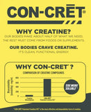 CON-CRET Patented Creatine HCl Powder, Lemon-Lime Stimulant-Free Workout Supplement for Energy, Strength, and Endurance, 64 Servings