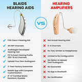 BlaidsX Pro Programmable Hearing Aids for Adults with Mobile App Hearing Test & Noise Cancellation, Hearing Aids for Seniors with Bluetooth, Dual Mic & 48 DSP Channels | USA-Made Multi Core Processor