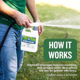 Turf Titan Hydro Holder - Grass Wetting Agent - Superior Surfactant and Wetting Agents for Soil - Liquid Concentrate for Moisture Control and Efficient Water Use in Lawn Soil - 32 oz - No Hose Sprayer