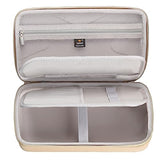 Aproca Hard Storage Protective Travel Case For Pure Daily Care NuDerma Professional Skin Therapy Wand