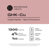 GHK-Cu (Copper Peptide) 4% Neck & Face Serum 1,200mcg (1 oz Bottle)