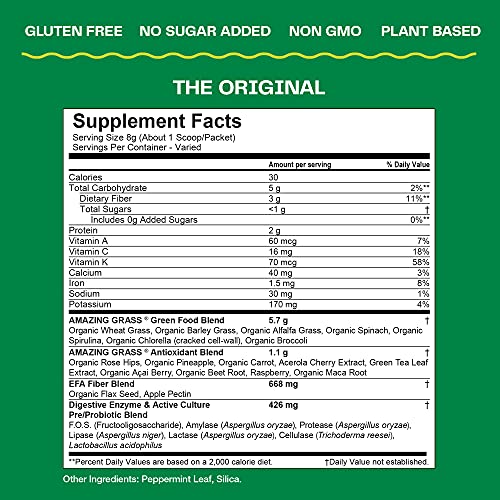 Amazing Grass Greens Blend Superfood: Super Greens Powder Smoothie Mix for Boost Energy ,with Organic Spirulina, Chlorella, Beet Root Powder, Digestive Enzymes & Probiotics, Original, 60 Servings